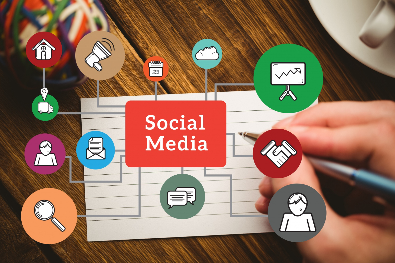 Social Media Advertising Services